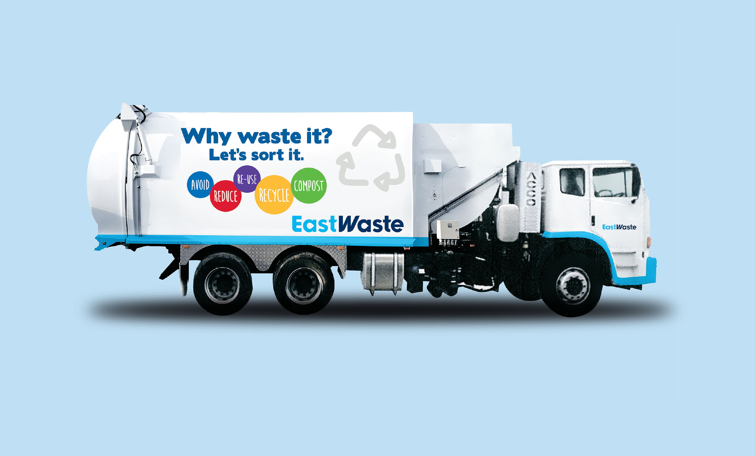 NRG Digital East Waste Corporate Collateral